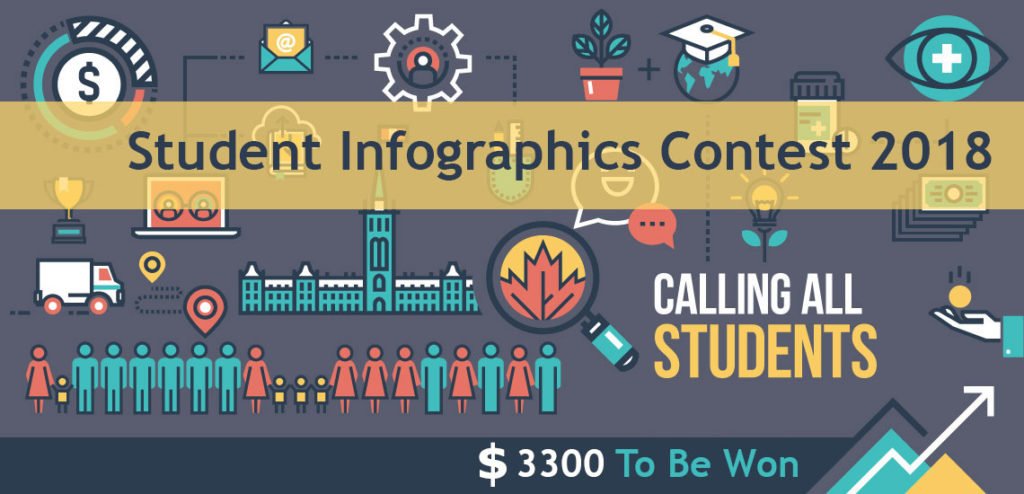 Student-Infographic-contest