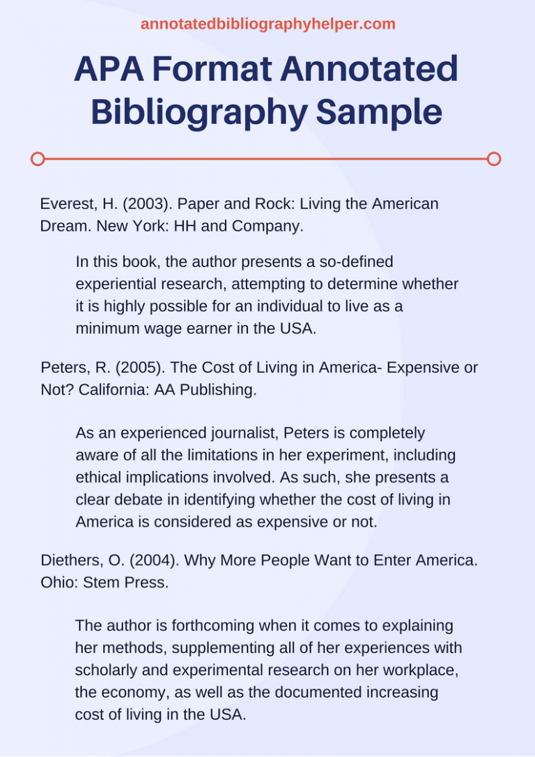 define personal bibliography