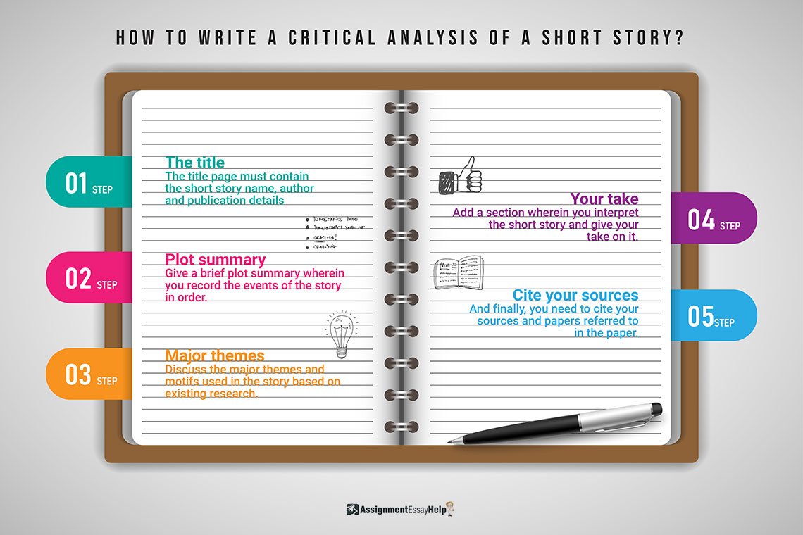 How to write a critical analysis of a short story